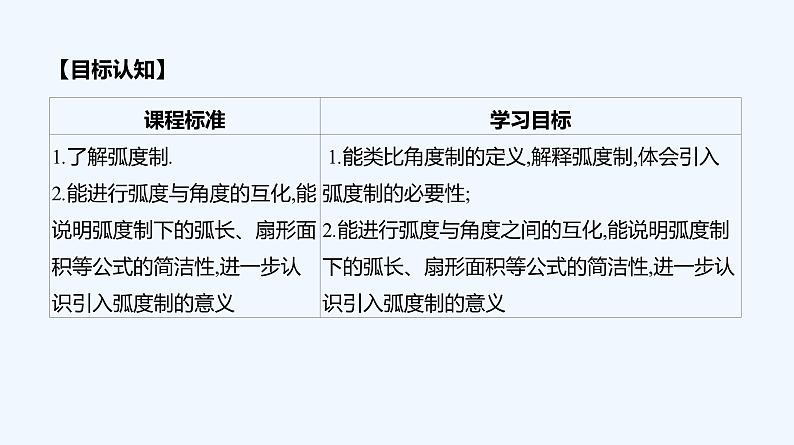 5.1.2　弧度制课件PPT03