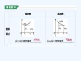 3.2.1　单调性与最大(小)值  第1课时　函数的单调性课件PPT