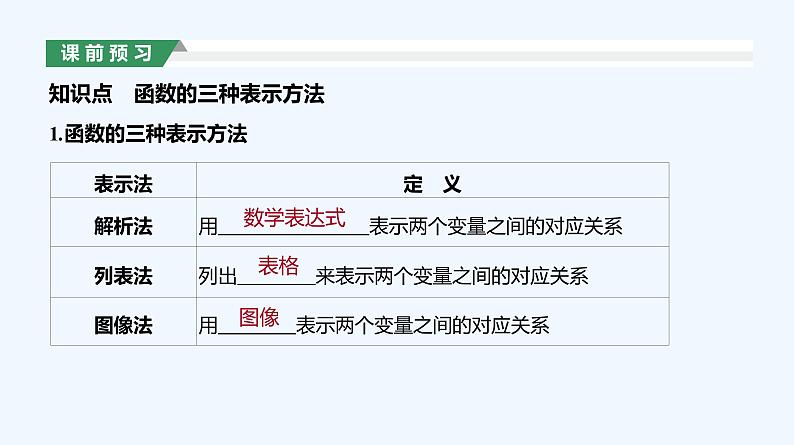 3.1.2　函数的表示法  第1课时　函数的表示法课件PPT03