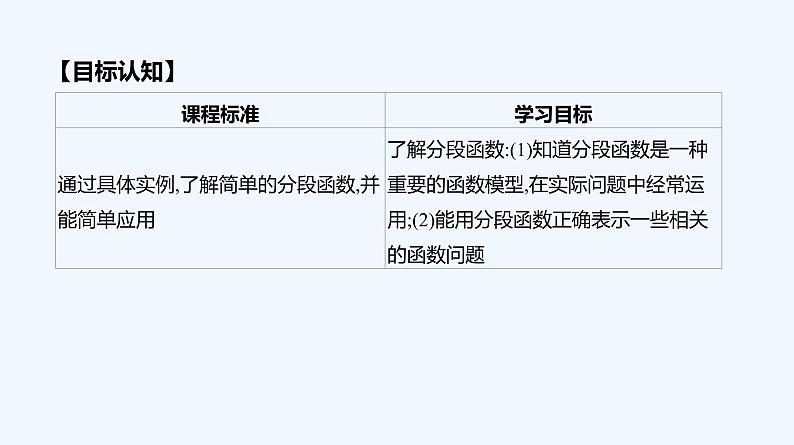 3.1.2　函数的表示法  第2课时　分段函数课件PPT02