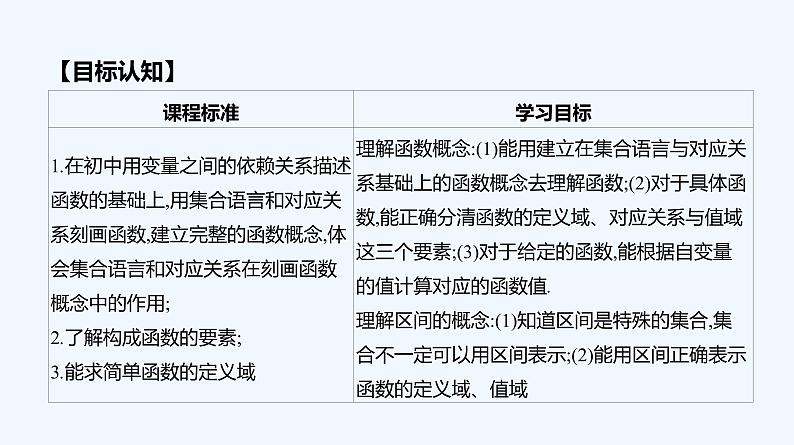 3.1.1　函数的概念课件PPT04