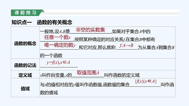 3.1.1　函数的概念课件PPT05