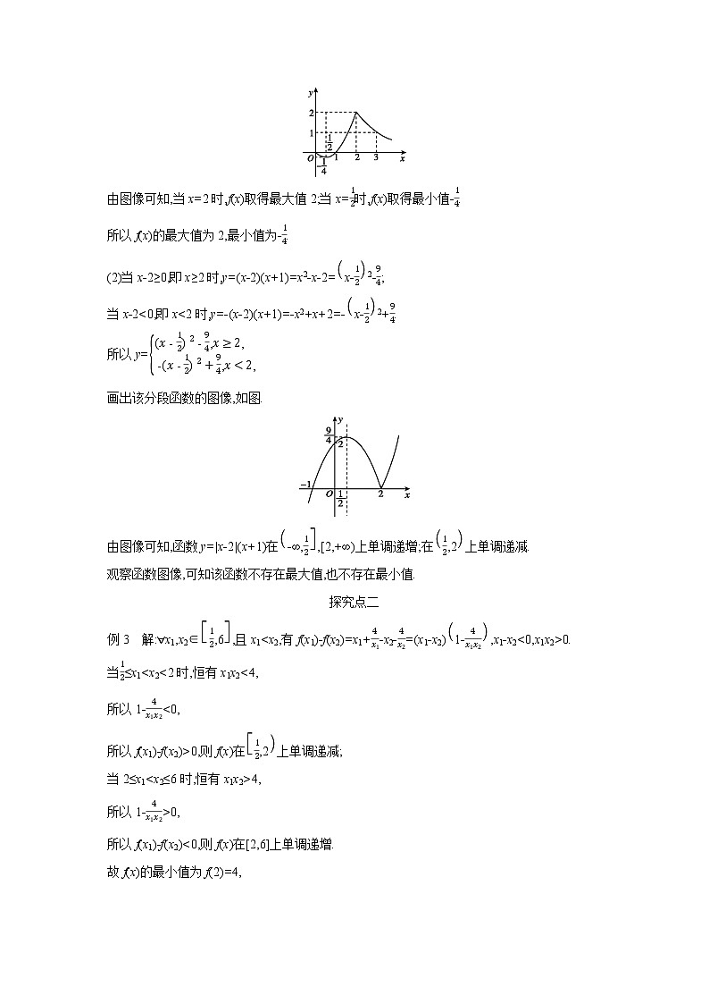 3.2.1   第2课时　利用单调性求最值 学案02
