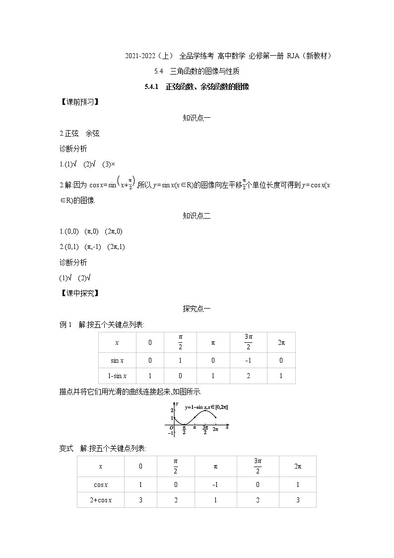 5.4.1　正弦函数、余弦函数的图像 学案01