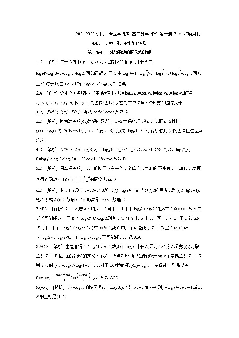 4.4.2   第1课时　对数函数的图像和性质 试卷01