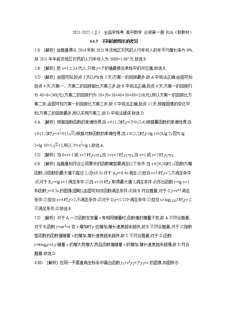 4.4.3　不同函数增长的差异 试卷01