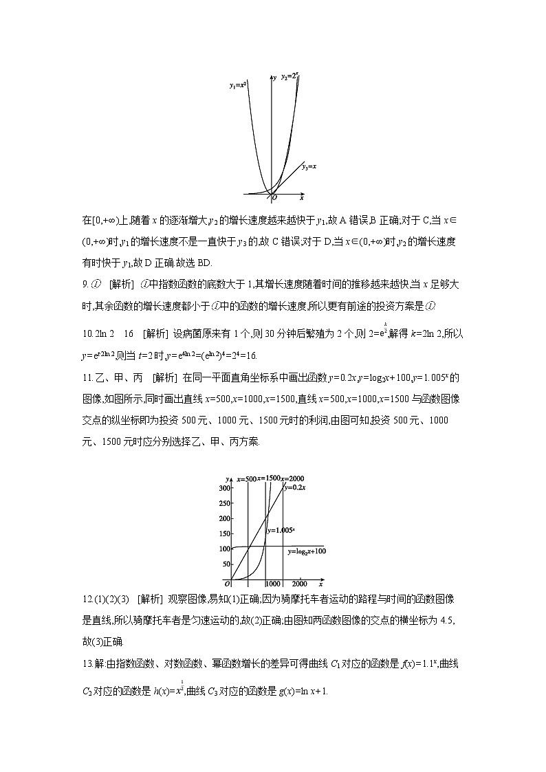 4.4.3　不同函数增长的差异 试卷02