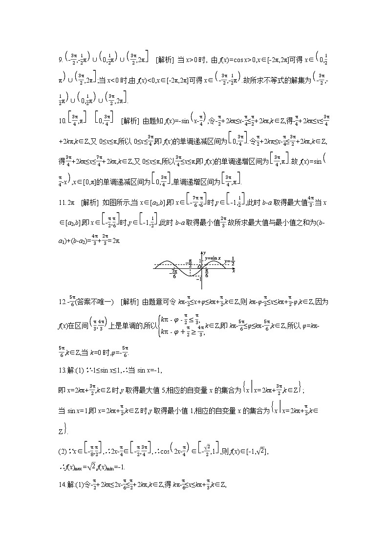 5.4.2   第2课时　单调性、最大值与最小值 试卷02