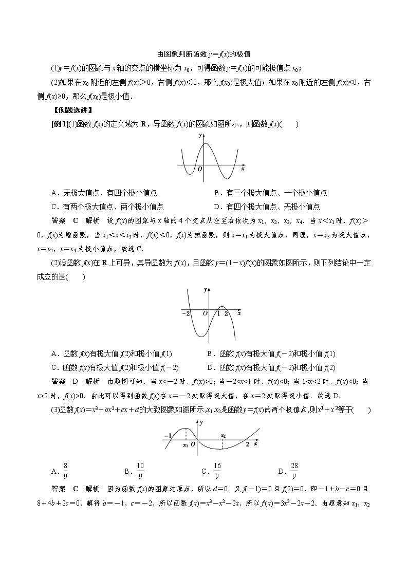 人教版高中数学选择性必修第二册《导数》基础通关专题08 函数的极值(解析版) 第2页