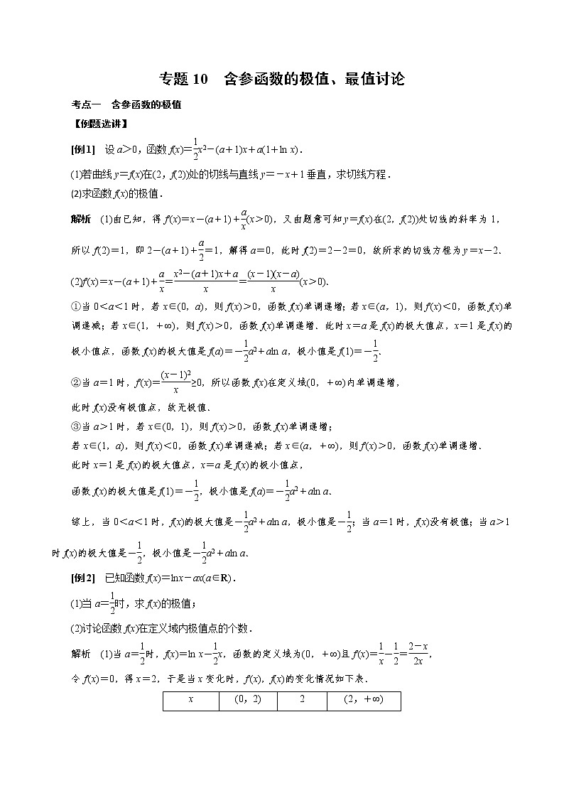 人教版高中数学选择性必修第二册《导数》基础通关专题10 含参函数的极值、最值讨论(2份打包，解析版+原卷版)01