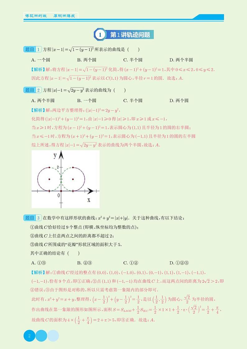 高考数学一轮反复习——圆锥曲线28讲（解析版）第2页
