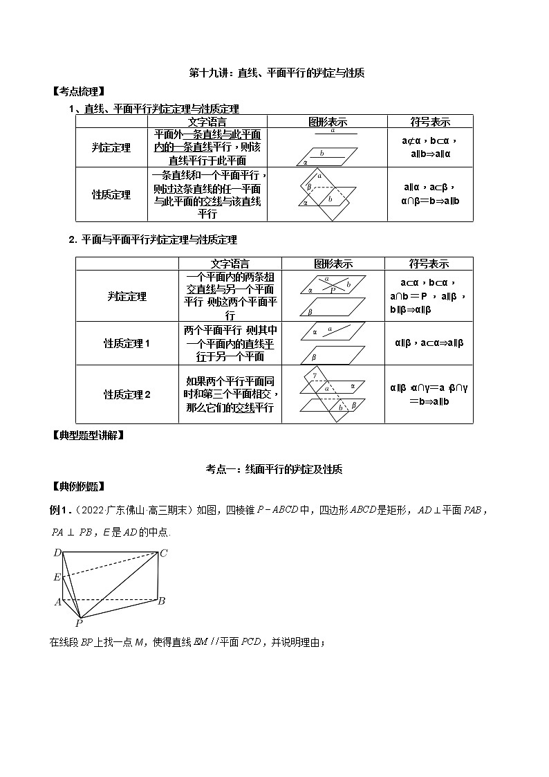 第19讲 直线、平面平行的判定与性质-2023年高考数学必考考点二轮复习讲义（新高考专用）01