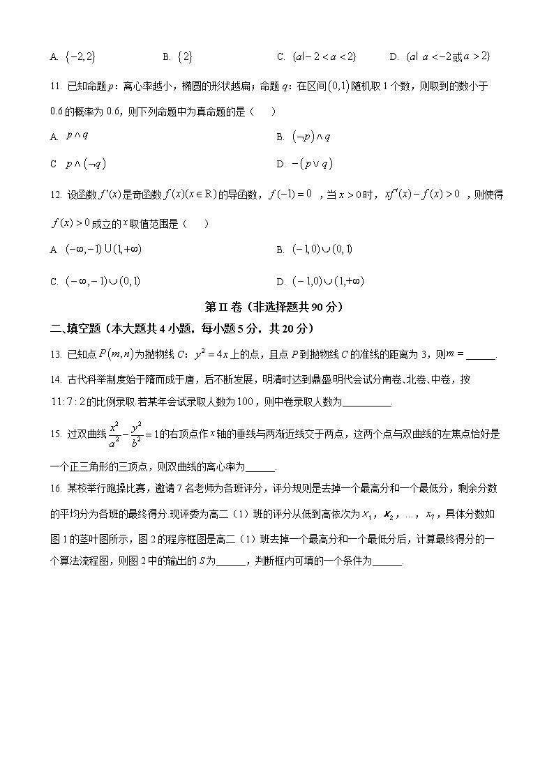 2023榆林高二上学期期末数学（文）试题含答案03