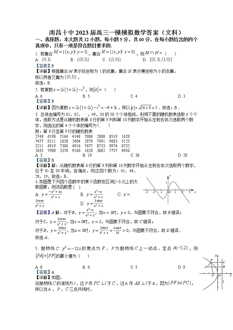2023年江西南昌十中高三一模文科数学试题含答案解析01