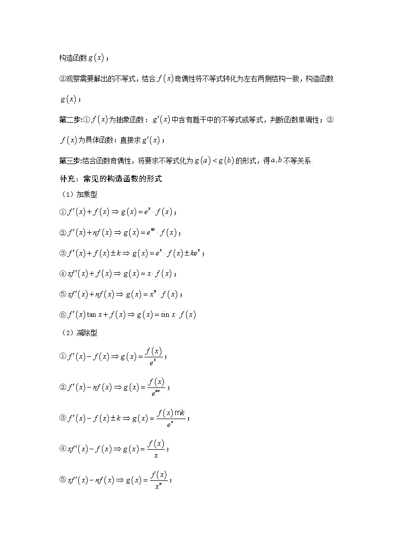 利用导数解不等式问题-2023届新高考数学高三二轮复习专题讲义第2页