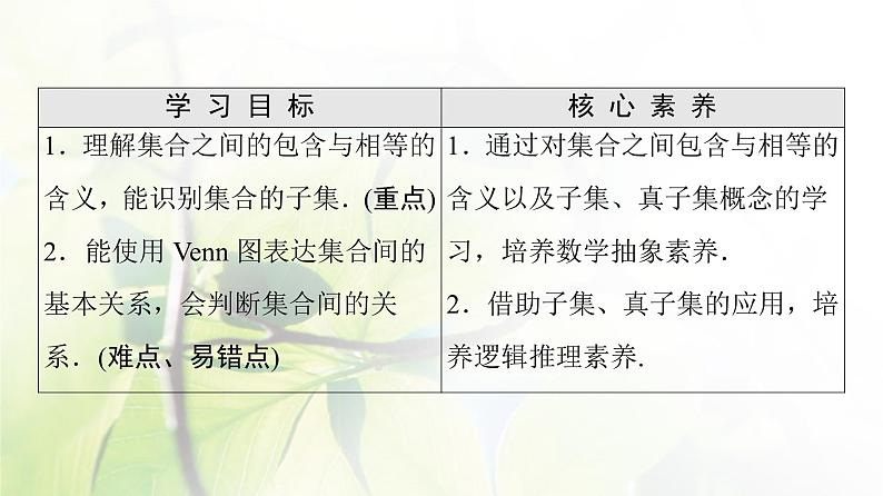 北师版高中数学必修第一册第1章§1 1-2集合的基本关系课件02