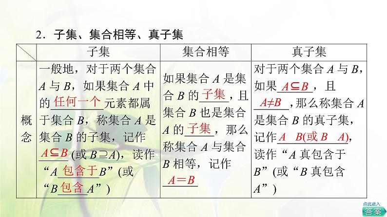 北师版高中数学必修第一册第1章§1 1-2集合的基本关系课件06