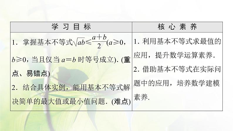 北师版高中数学必修第一册第1章§3 3-2基本不等式课件02
