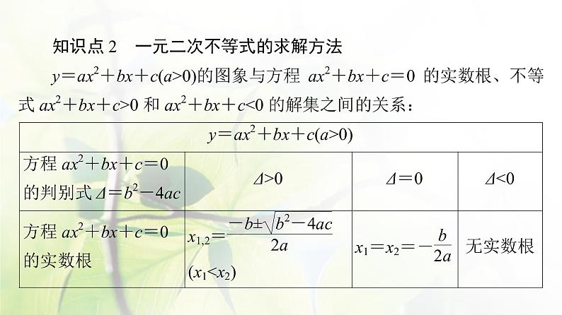 北师版高中数学必修第一册第1章§4 4-2一元二次不等式及其解法课件08