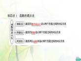 北師版高中數(shù)學(xué)必修第一冊第2章§2 2-2函數(shù)的表示法課件