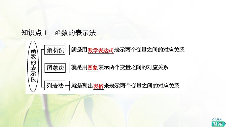 北师版高中数学必修第一册第2章§2 2-2函数的表示法课件05