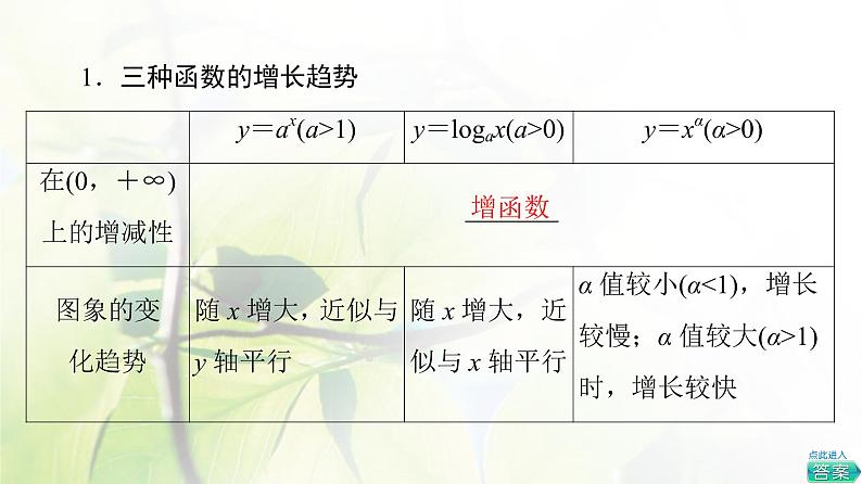 北师版高中数学必修第一册第4章§4 指数函数、幂函数、对数函数增长的比较课件05