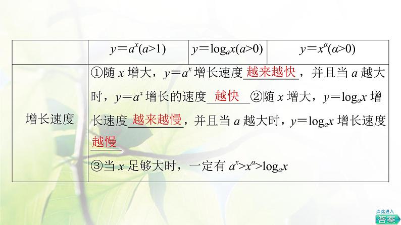 北师版高中数学必修第一册第4章§4 指数函数、幂函数、对数函数增长的比较课件06