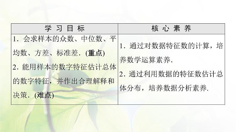 北师版高中数学必修第一册第6章§4 4-1样本的数字特征课件02