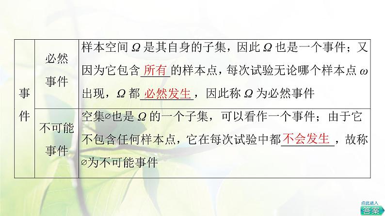 北师版高中数学必修第一册第7章§1 1-3随机事件1-4随机事件的运算课件06