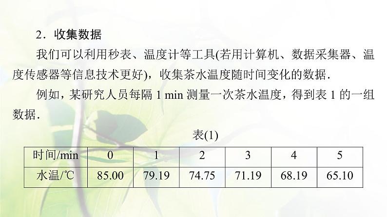 北师版高中数学必修第一册第8章§1 走近数学建模课件04