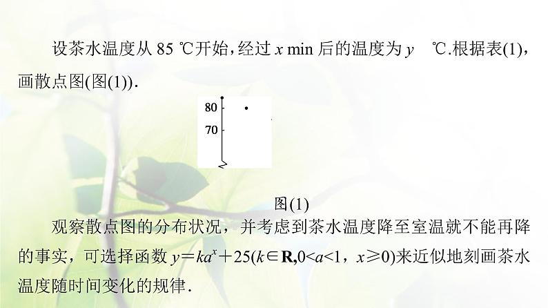 北师版高中数学必修第一册第8章§1 走近数学建模课件06