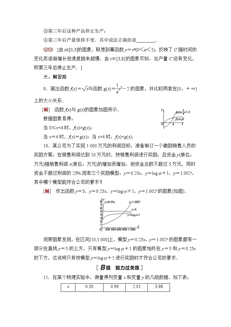 北师版高中数学必修第一册课后素养落实28指数函数、幂函数、对数函数增长的比较含答案 试卷03