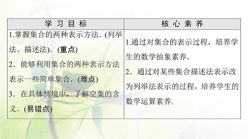 北师版高中数学必修第一册第1章§1 1-1第2课时集合的表示课件02