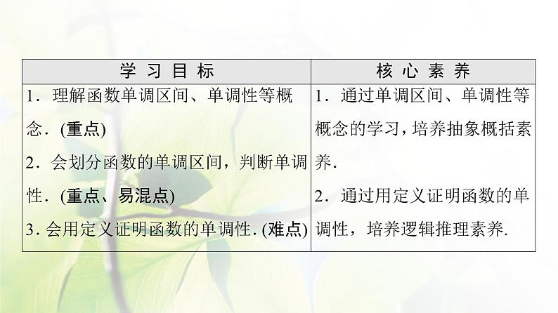 北师版高中数学必修第一册第2章§3 第1课时函数的单调性课件02