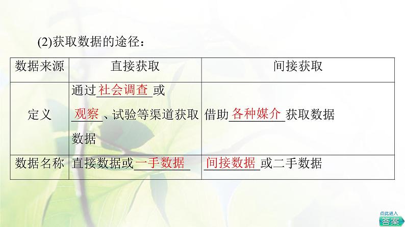 北师版高中数学必修第一册第6章§1 获取数据的途径课件06