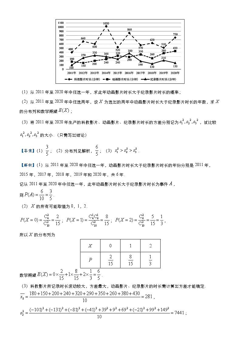 高中数学高考  2021届高三大题优练3 统计 教师版第2页