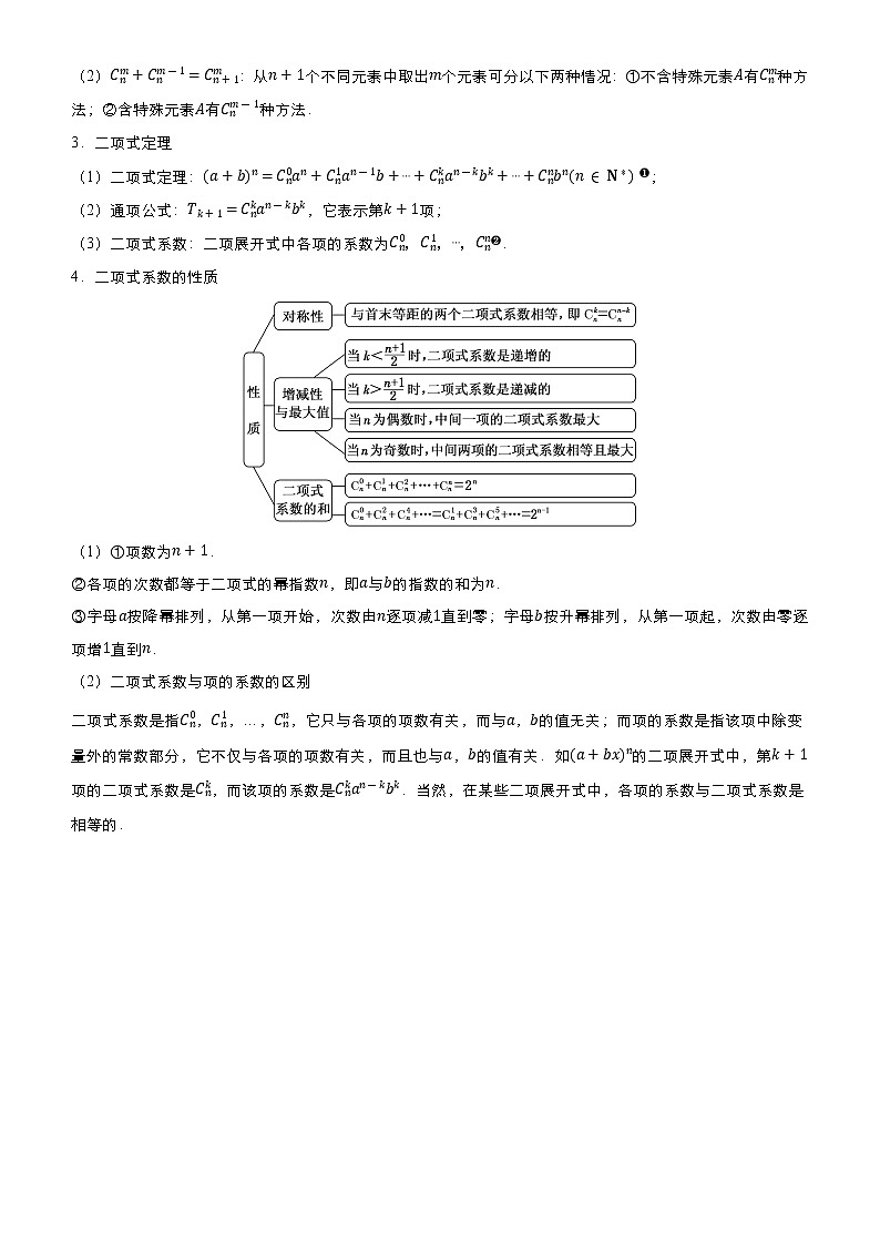 高中数学高考 2021届高考二轮精品专题八 排列组合、二项式定理（理） 教师版(1)02