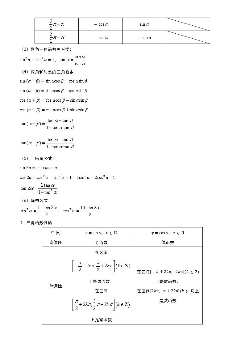 高中数学高考 2021届高考二轮精品专题三 三角函数与解三角形（理） 学生版(1)第2页