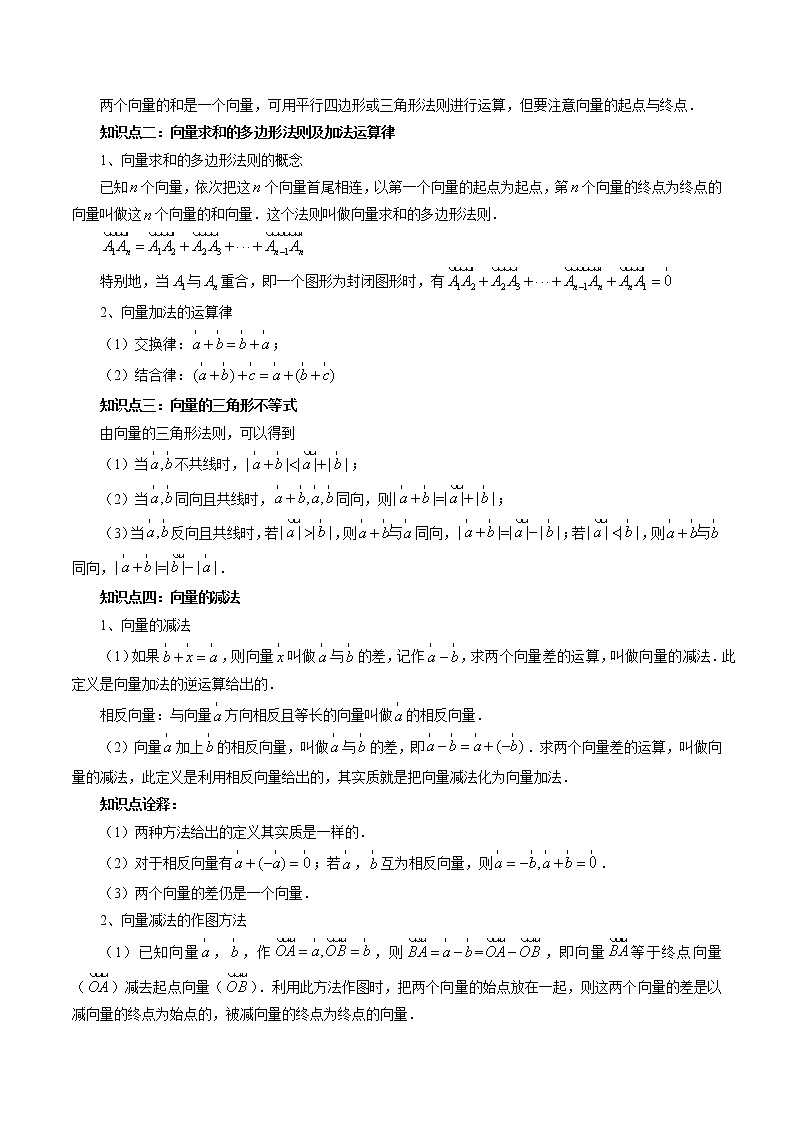 9.2 向量运算（十二大题型）-高一数学新教材同步配套教学讲义（苏教版必修第二册）02