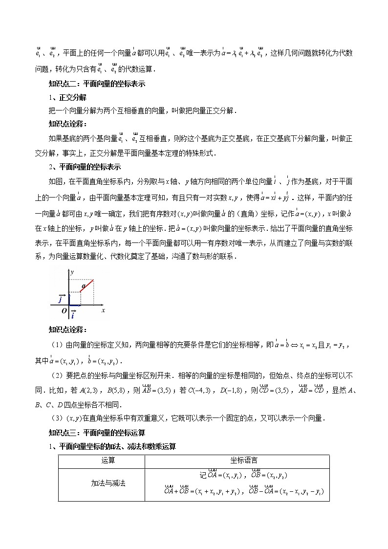 9.3 向量基本定理及坐标表示（十二大题型）（解析版）第2页