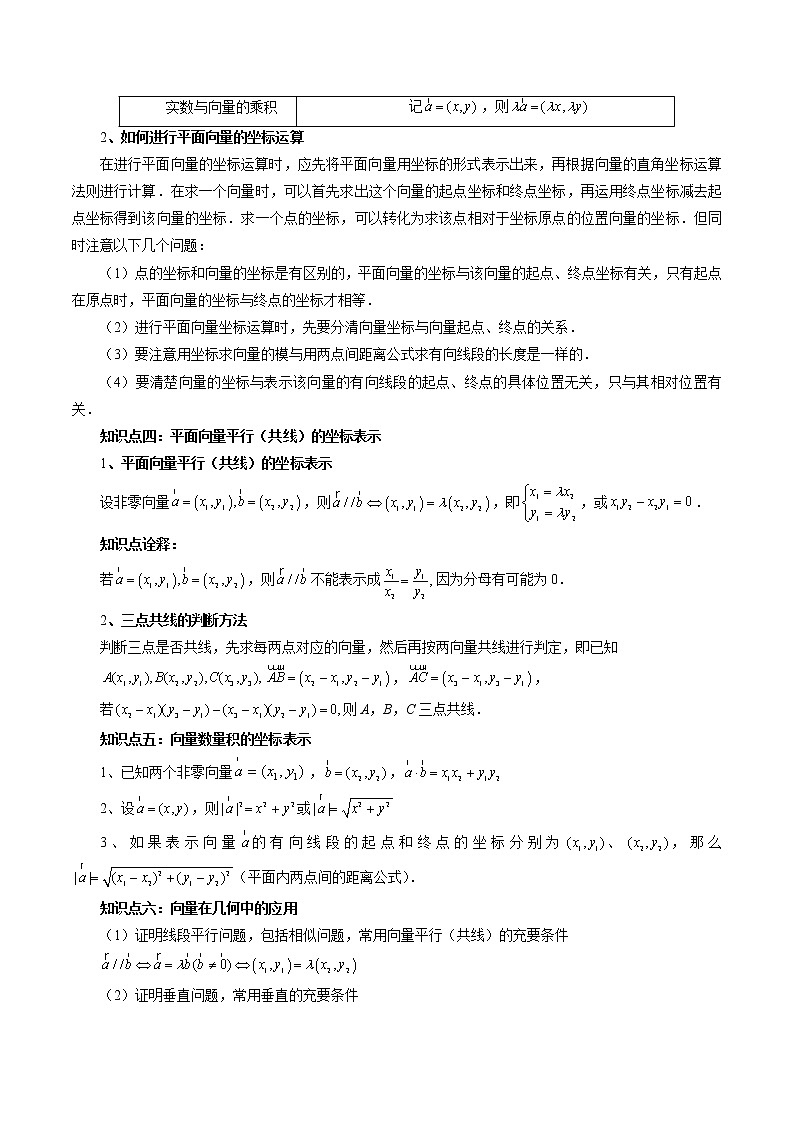 9.3 向量基本定理及坐标表示（十二大题型）（原卷版）第3页