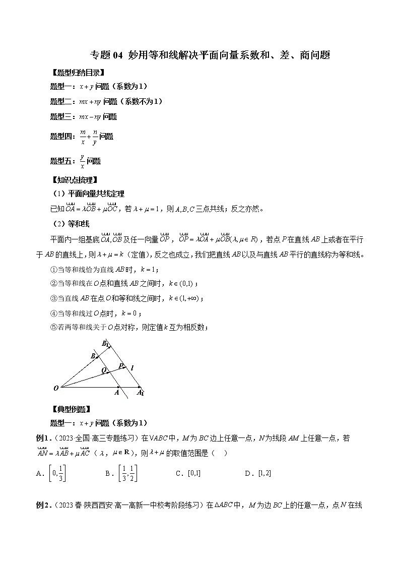 重难专题04 妙用等和线解决平面向量系数和、差、商问题（原卷版）第1页