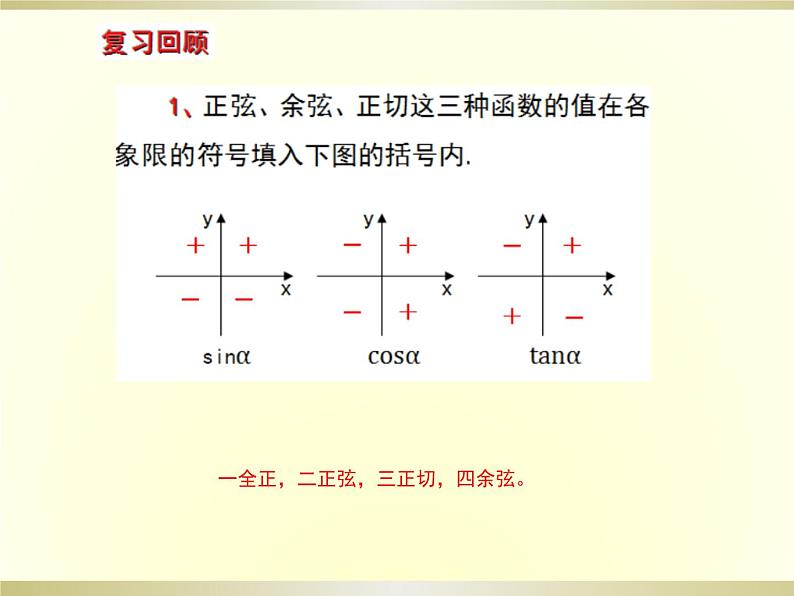 同角三角函数关系课件PPT02