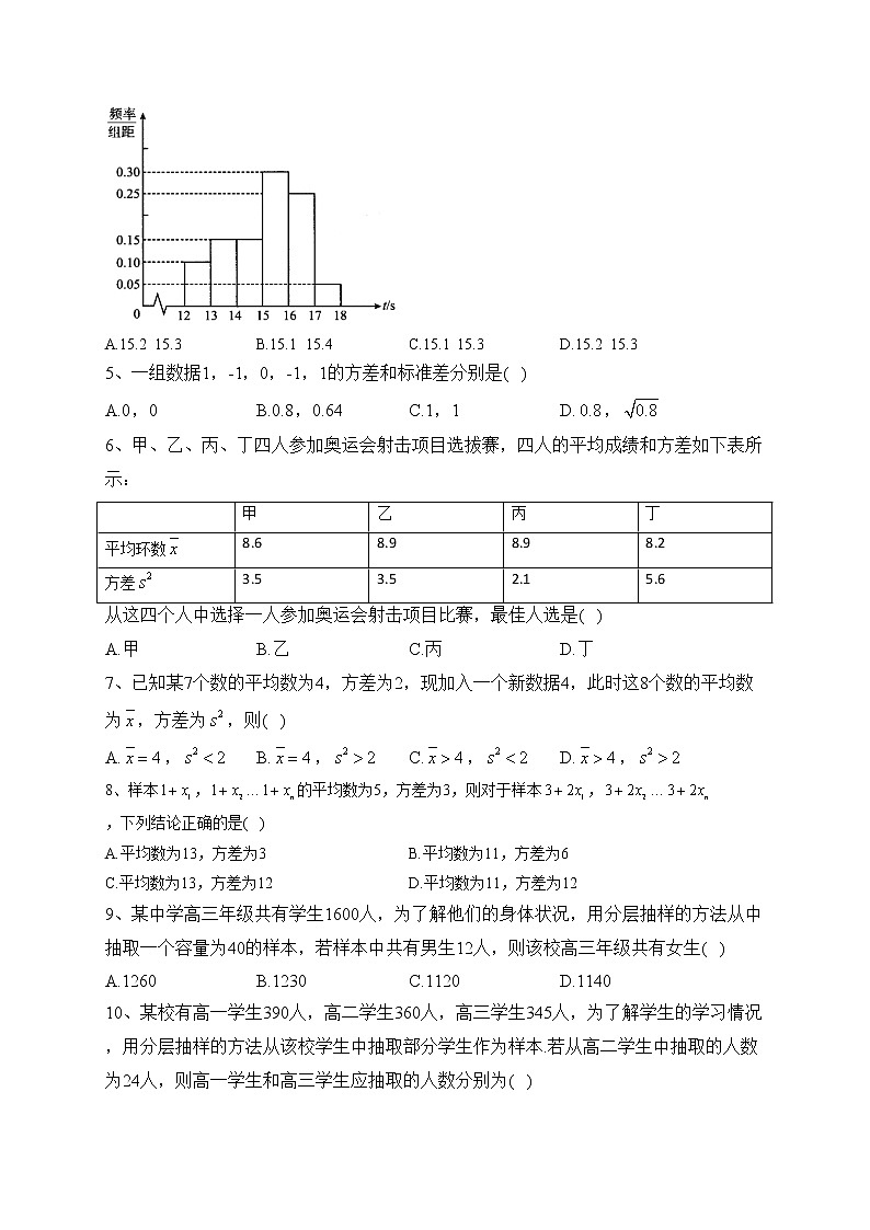 2022-2023学年北师大版（2019）必修一 第六章 统计 单元测试卷（含答案）02