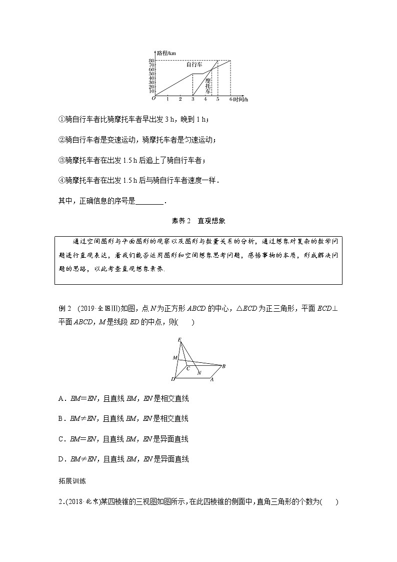 高中数学高考01第一部分 板块一 核心素养引领复习明方向第2页