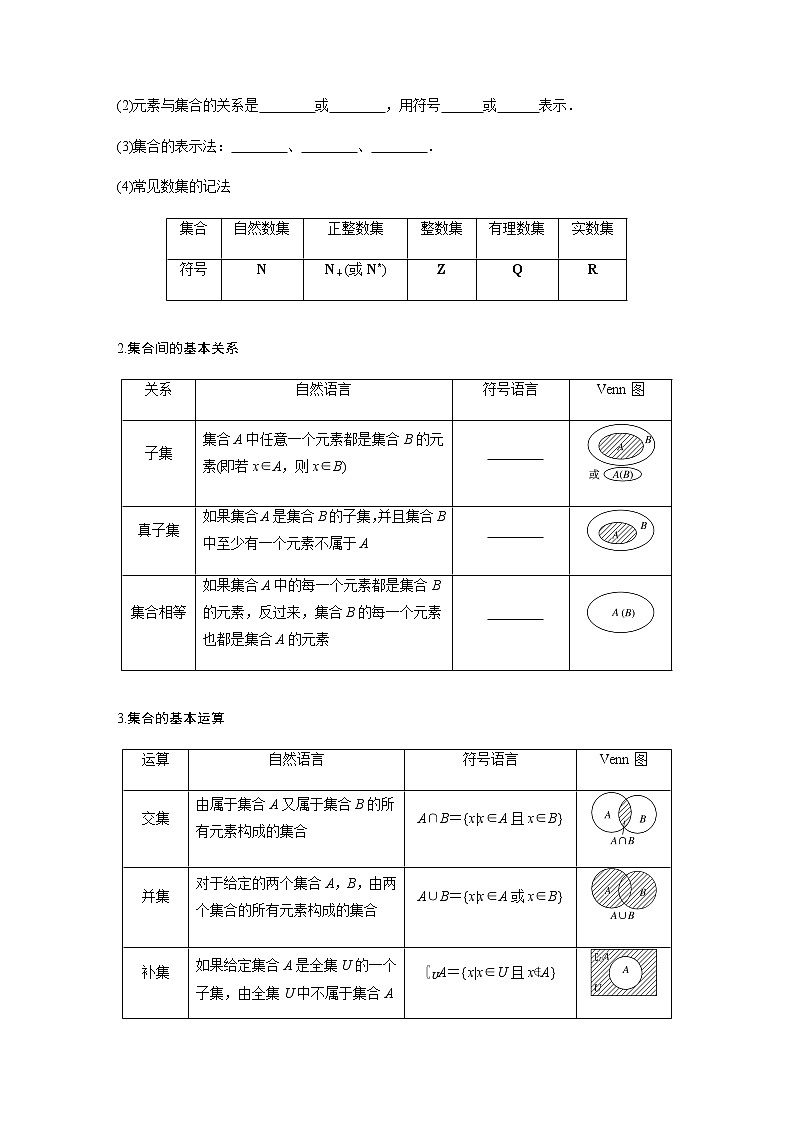 高中数学高考01第一章 集合与常用逻辑用语  1 1　集合及其运算 试卷02