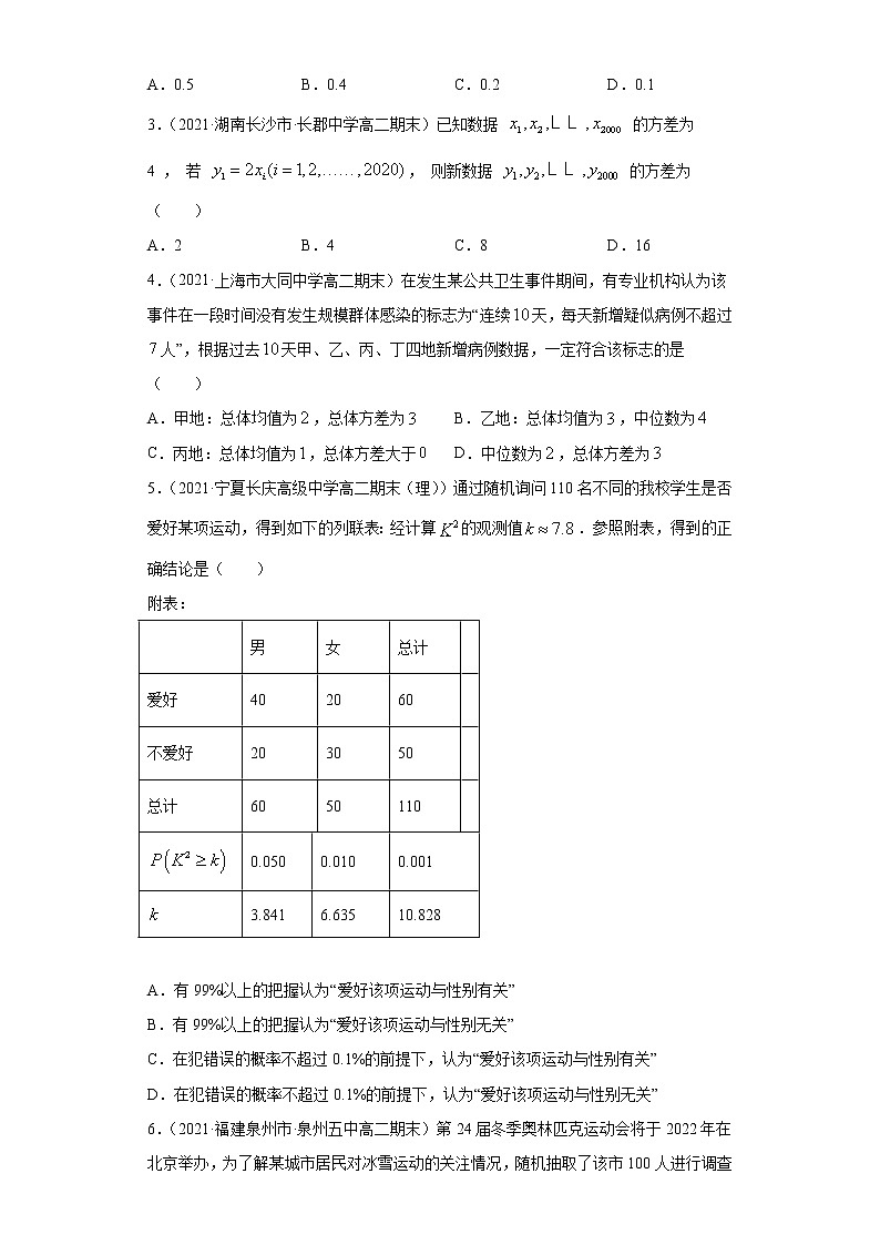 高中数学高考01卷  第九章　统计与统计案例《过关检测卷》－2022年高考一轮数学单元复习（新高考专用）(原卷版)第2页