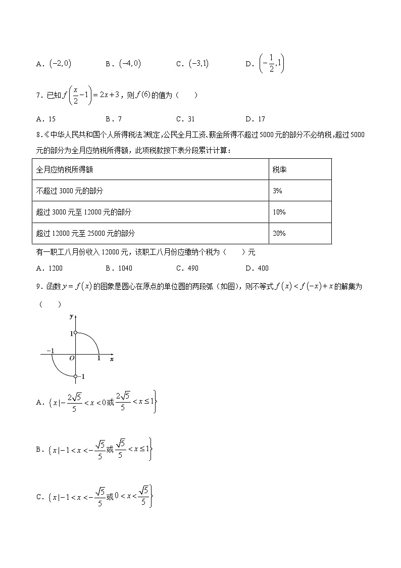 高中数学高考01卷 第二章 函数概念与基本初等函数Ⅰ《过关检测卷》－2022年高考一轮数学单元复习一遍过（新高考专用）(原卷版)第2页