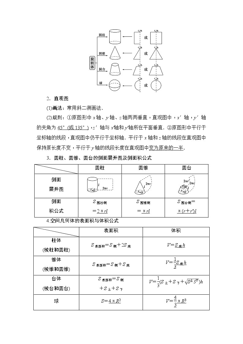 高中数学高考1 第1讲　空间几何体及其表面积、体积第2页
