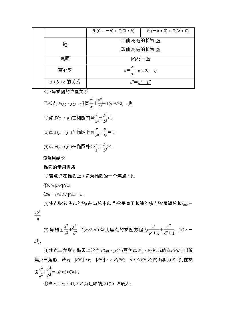 高中数学高考1 第1课时　椭圆及其性质第2页